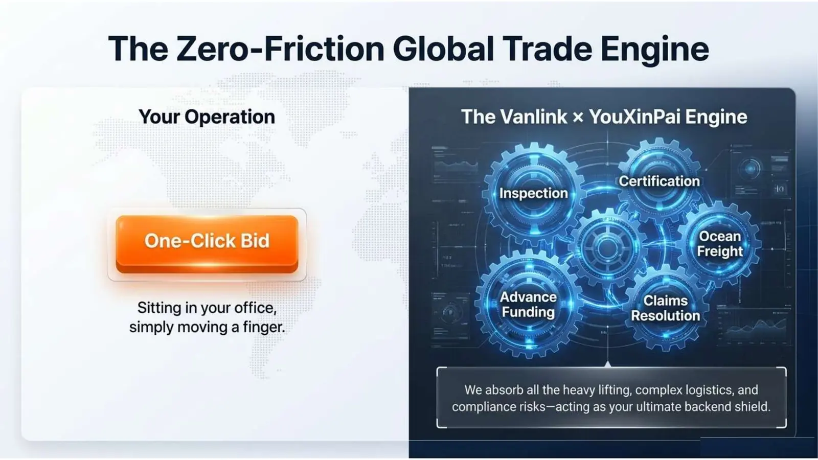 Global trade engine
